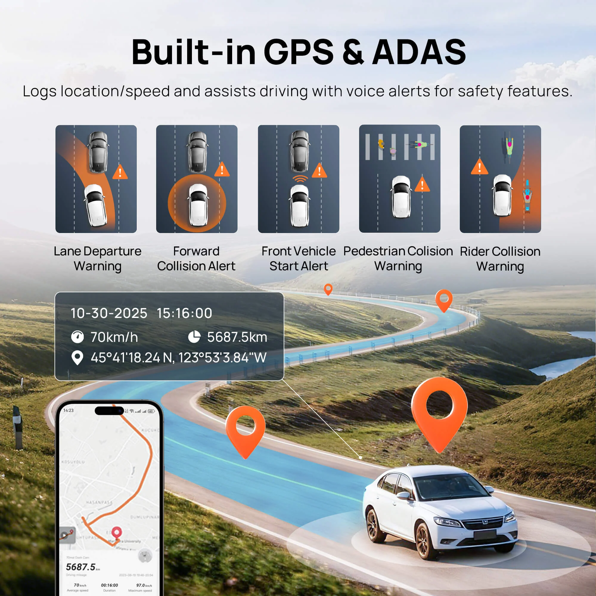 70mai Dash Cam 4K A810S with Sony STARVIS 2 IMX678, License Plate Enhancement, Buffered Emergency Record, Supercapacitor & 4G LTE - Image 12