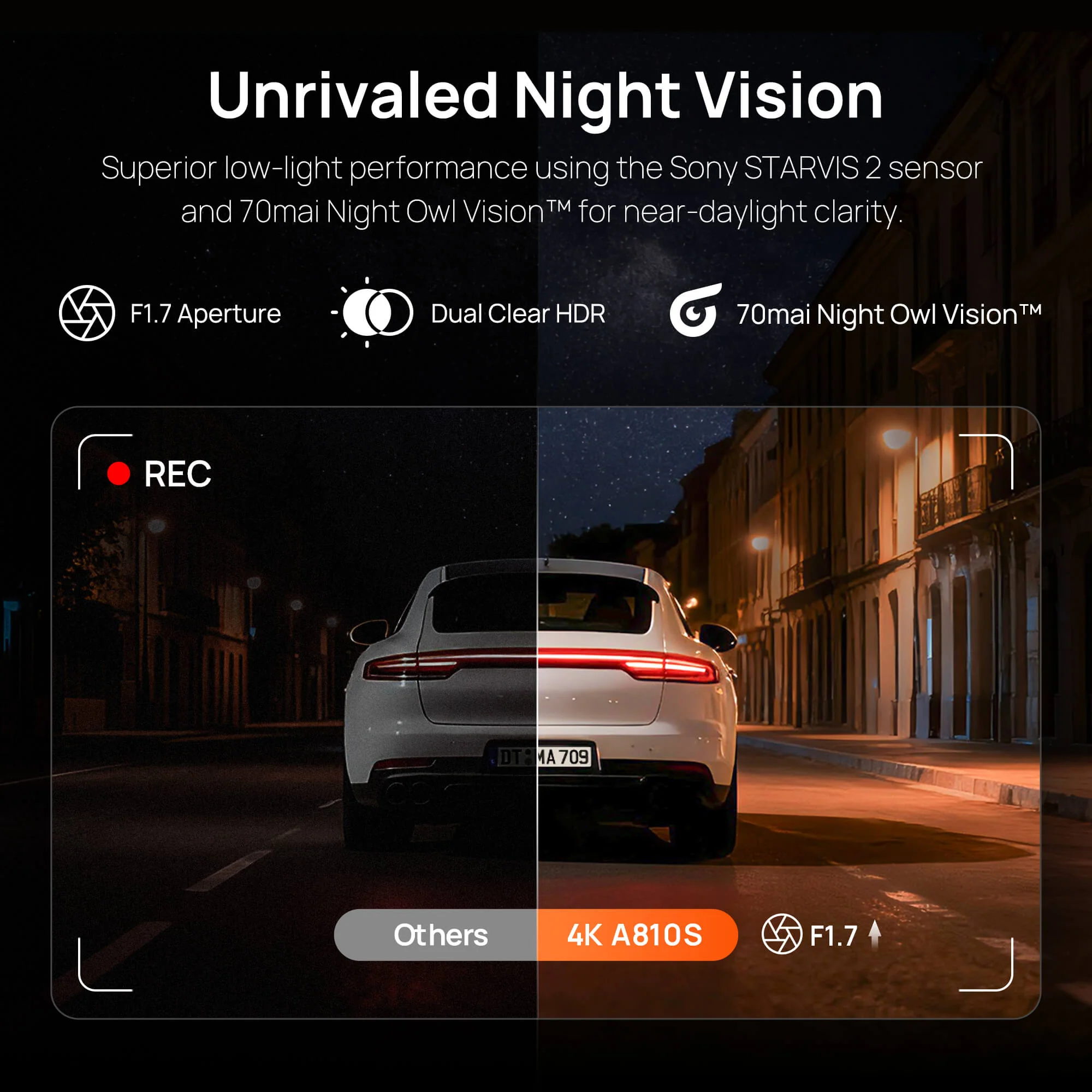 70mai Dash Cam 4K A810S with Sony STARVIS 2 IMX678, License Plate Enhancement, Buffered Emergency Record, Supercapacitor & 4G LTE - Image 4