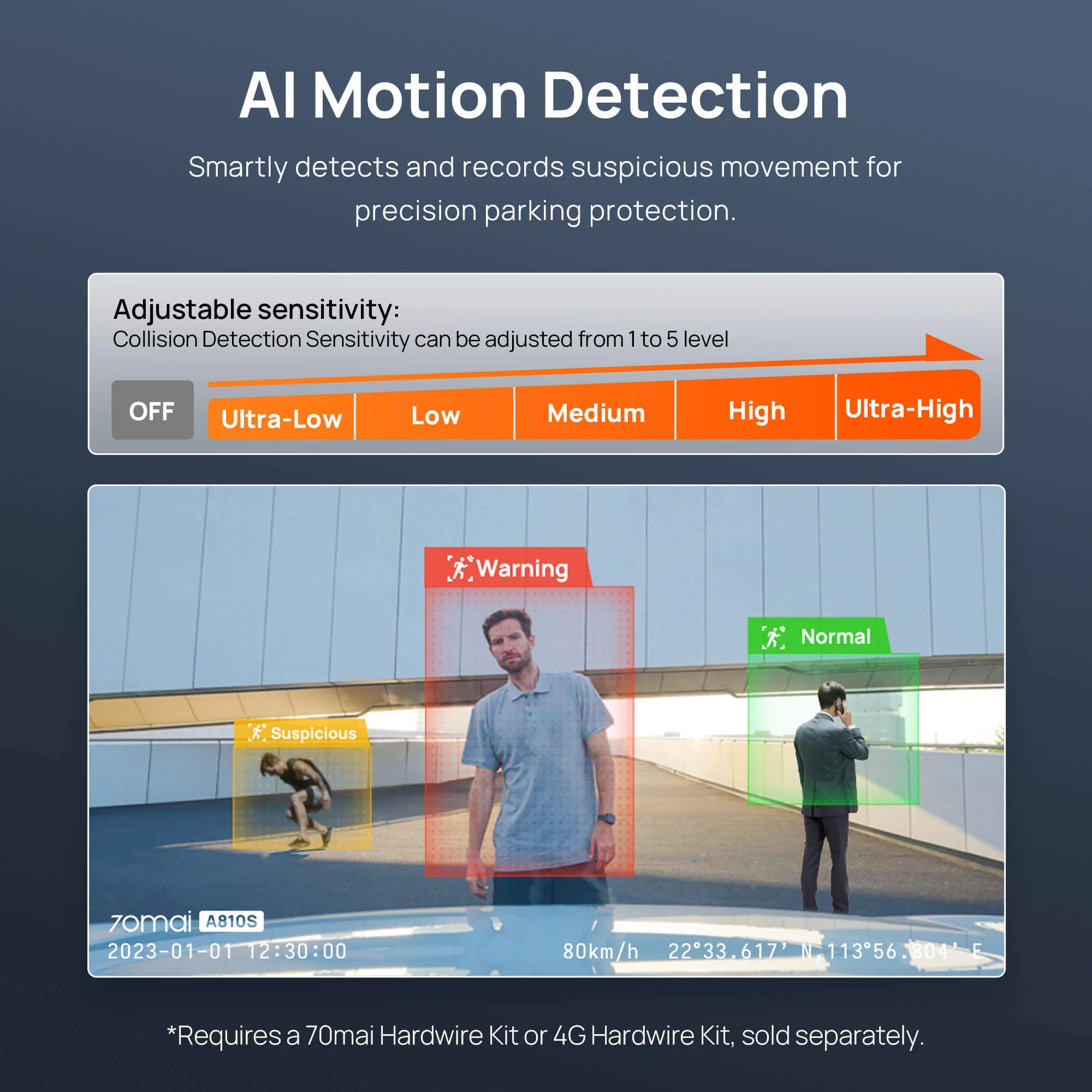 70mai Dash Cam 4K A810S with Sony STARVIS 2 IMX678, License Plate Enhancement, Buffered Emergency Record, Supercapacitor & 4G LTE - Image 7