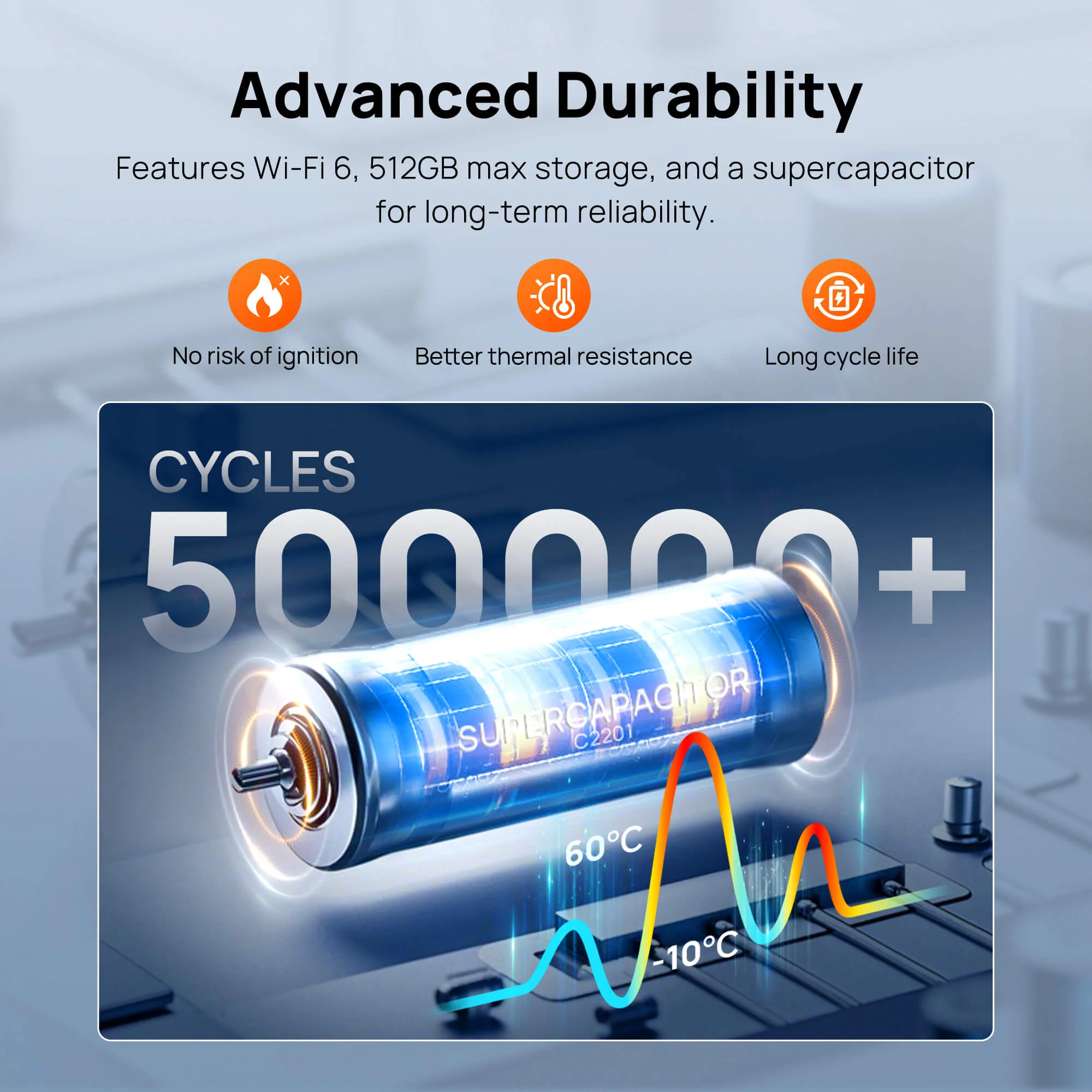 70mai Dash Cam 4K A810S with Sony STARVIS 2 IMX678, License Plate Enhancement, Buffered Emergency Record, Supercapacitor & 4G LTE - Image 8
