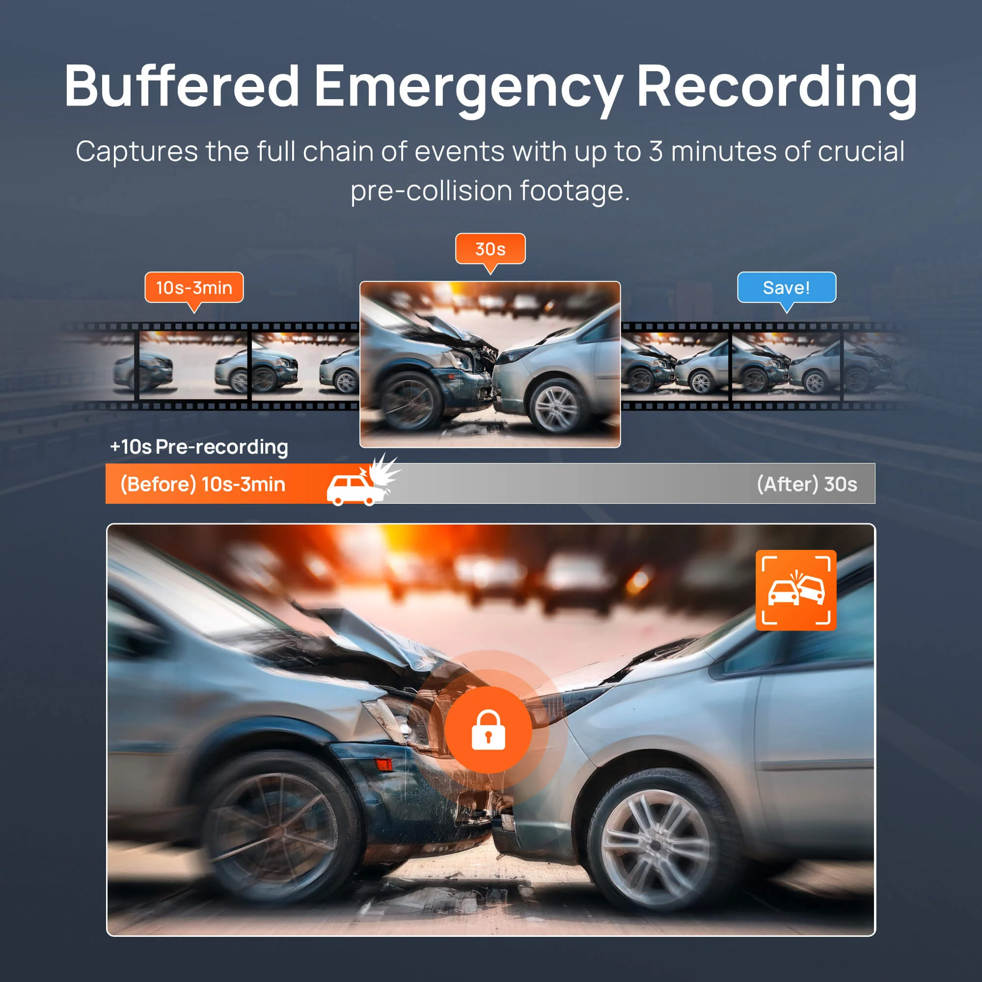 70mai Dash Cam 4K A810S with Sony STARVIS 2 IMX678, License Plate Enhancement, Buffered Emergency Record, Supercapacitor & 4G LTE - Image 9