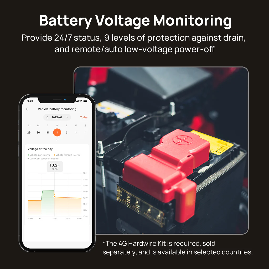 70mai Dash Cam 4K T800 3-Channel w/ Dual 4K, STARVIS 2 IMX678, HDR Night Vision, AI Detection, Emergency Record, 4G LTE & Supercapacitor - Image 11