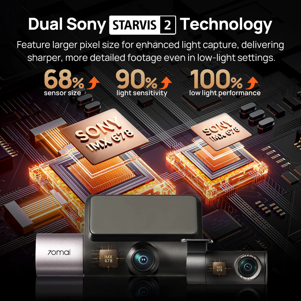 70mai Dash Cam 4K T800 3-Channel w/ Dual 4K, STARVIS 2 IMX678, HDR Night Vision, AI Detection, Emergency Record, 4G LTE & Supercapacitor - Image 3