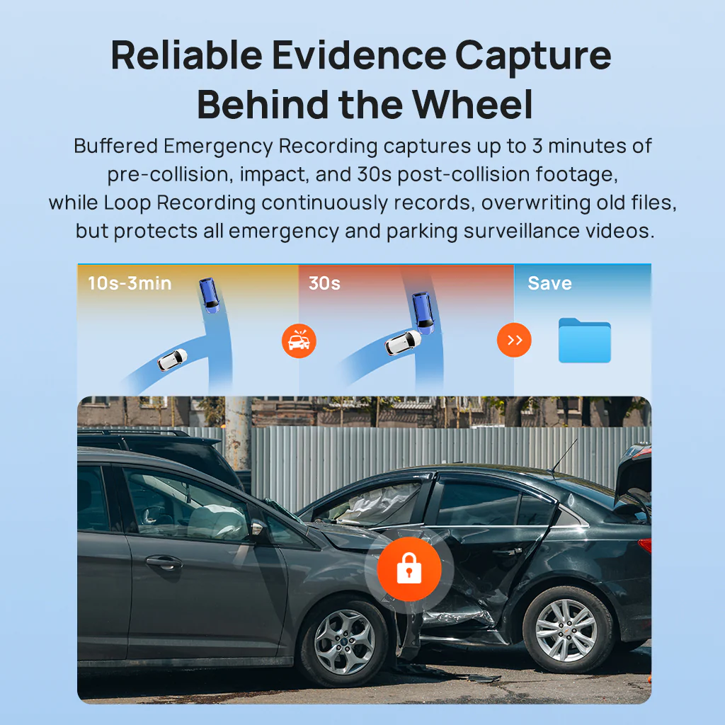 70mai Dash Cam A410 2.5K HDR Dual w/ GPS, Emergency Record, G-Sensor, App Control & Compact Design - Image 7