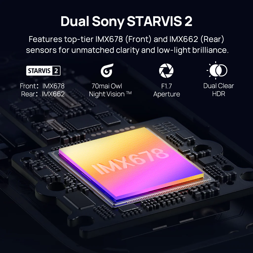 70mai Dash Cam 4K M800 with Built-In eMMC, Dual Sony STARVIS 2, HDR Recording, 4G LTE & Compact Design - Image 11