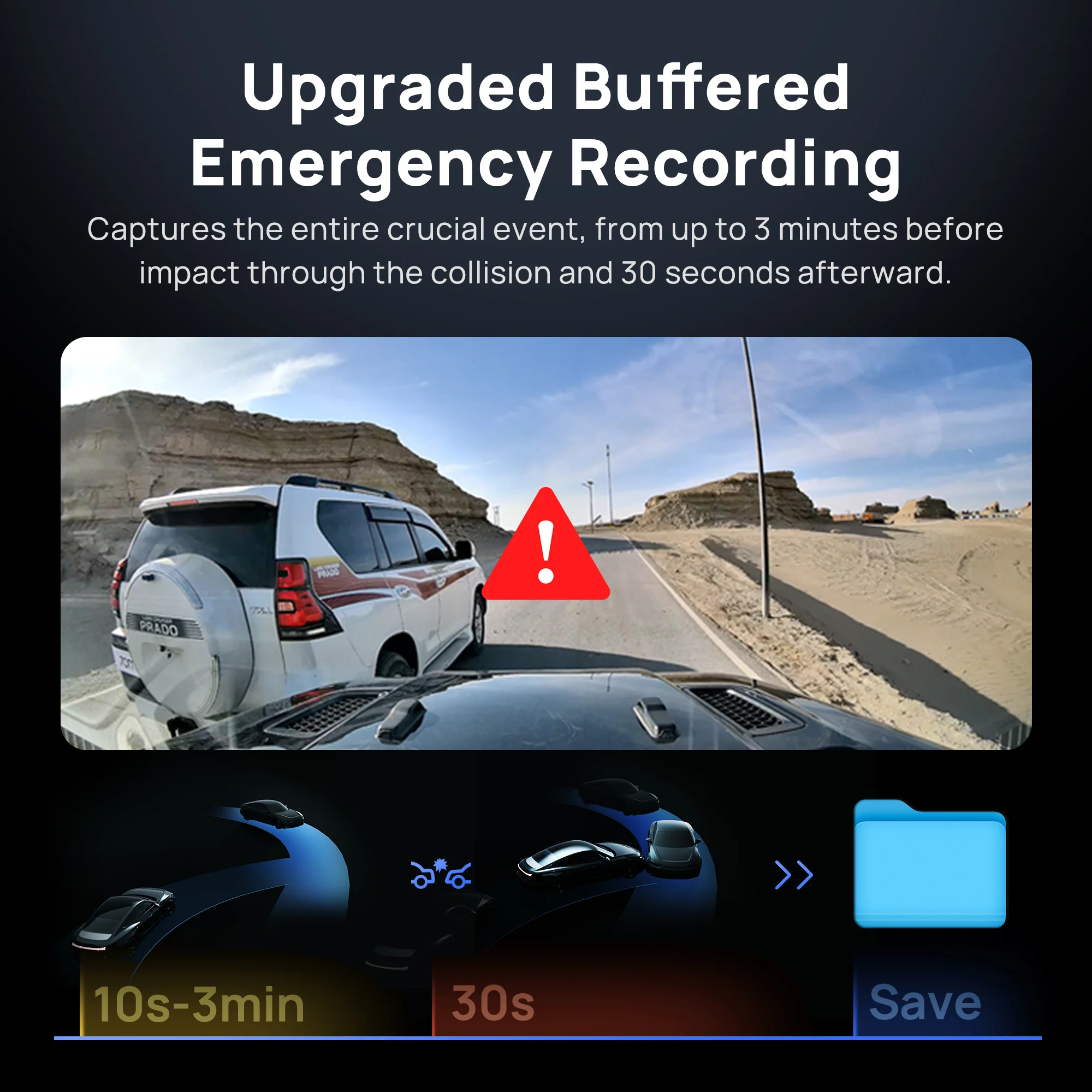 70mai Dash Cam 4K Omni 360° Full View with Dual Sony STARVIS 2, AI 2.0 & 4G LTE Supported - Image 10