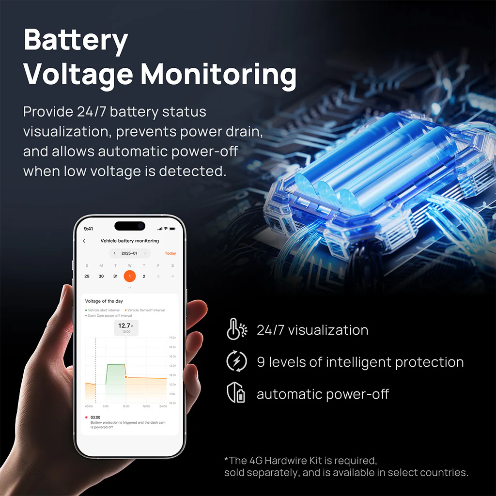 70mai Dash Cam 4K Omni 360° Full View with Dual Sony STARVIS 2, AI 2.0 & 4G LTE Supported - Image 14