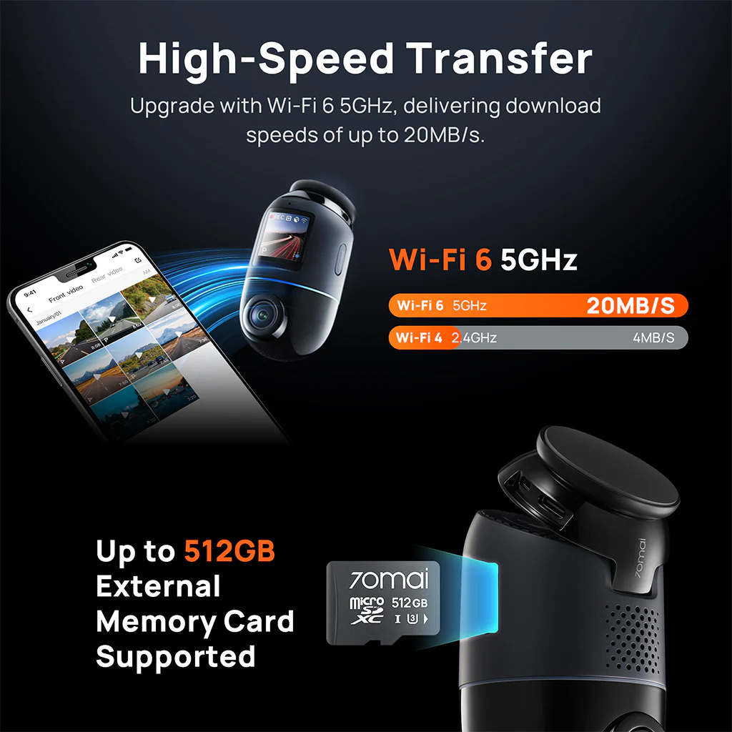 70mai Dash Cam 4K Omni 360° Full View with Dual Sony STARVIS 2, AI 2.0 & 4G LTE Supported - Image 15