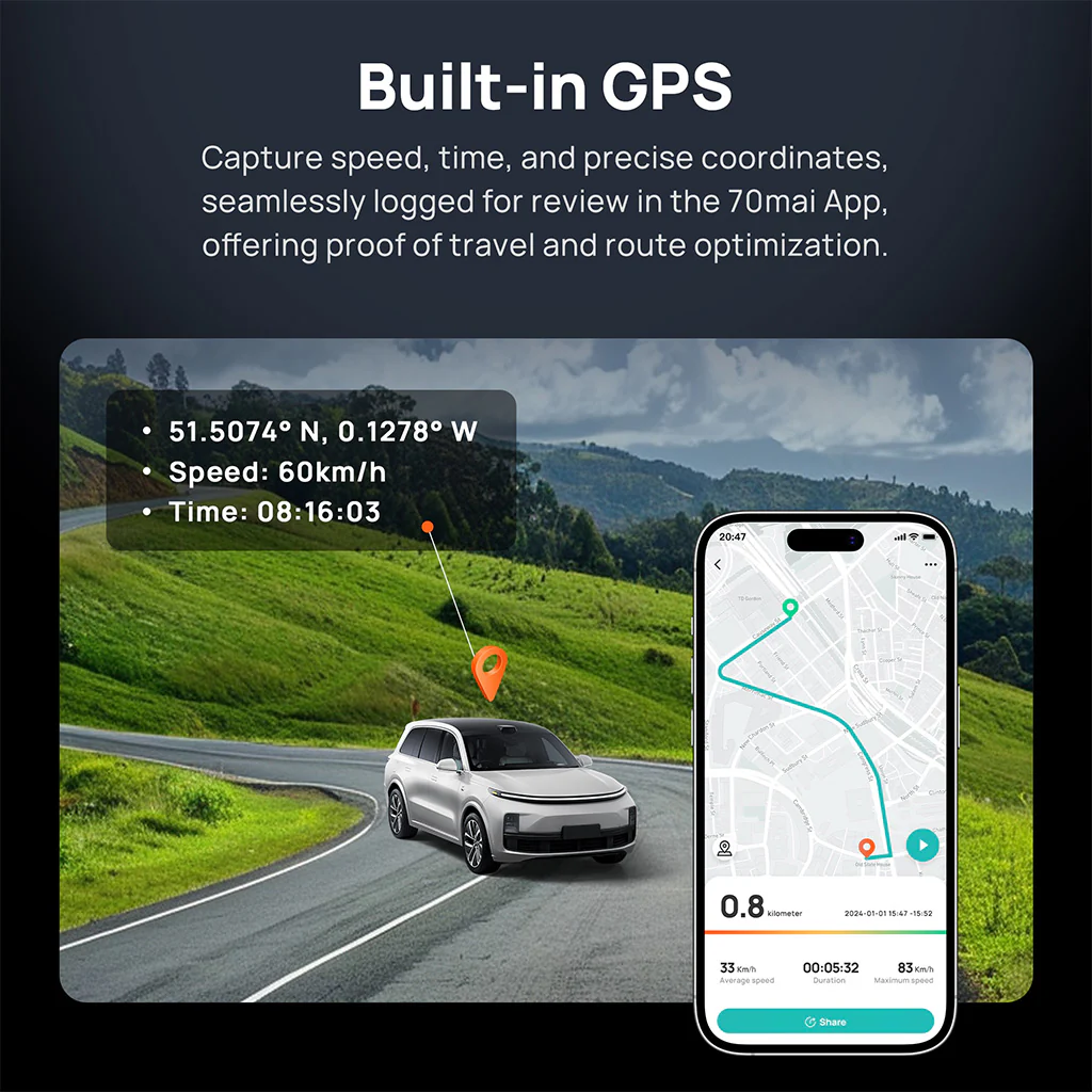 70mai Dash Cam 4K Omni 360° Full View with Dual Sony STARVIS 2, AI 2.0 & 4G LTE Supported - Image 17