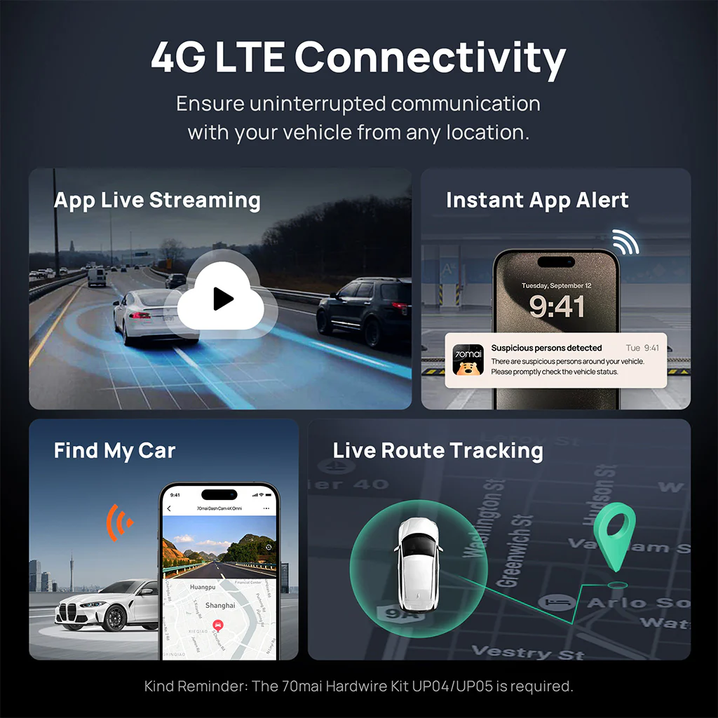 70mai Dash Cam 4K Omni 360° Full View with Dual Sony STARVIS 2, AI 2.0 & 4G LTE Supported - Image 7