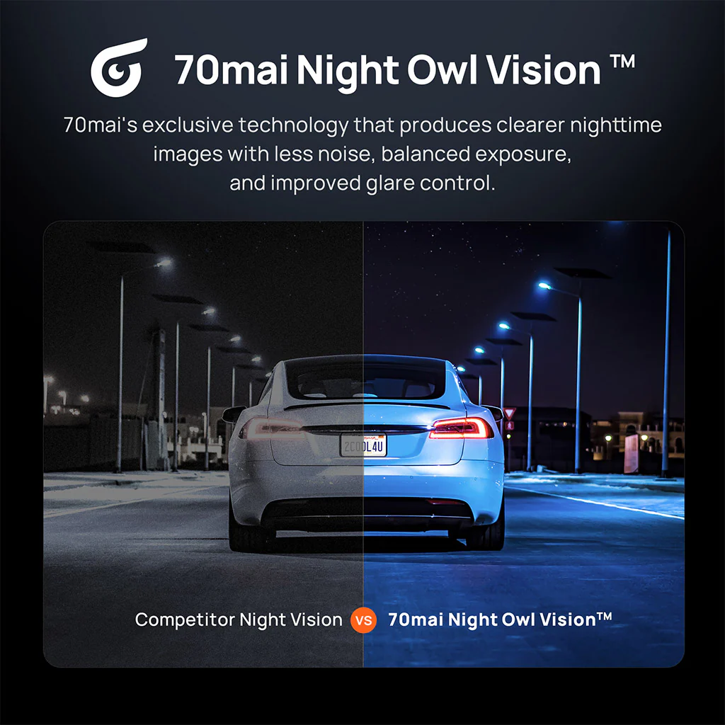 70mai Dash Cam 4K Omni 360° Full View with Dual Sony STARVIS 2, AI 2.0 & 4G LTE Supported - Image 8