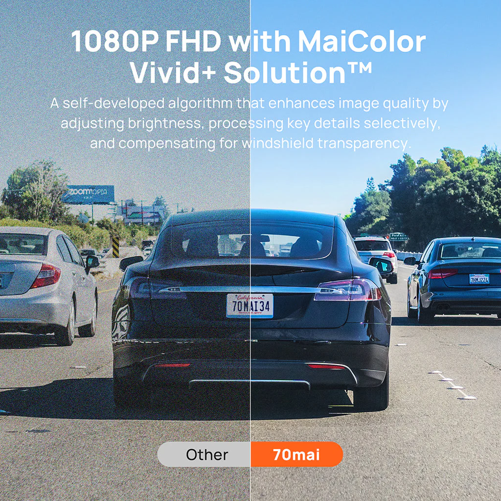 70mai Dash Cam Omni 360° Full View with Built-In eMMC, AI Detection & 4G LTE Supported - Image 5